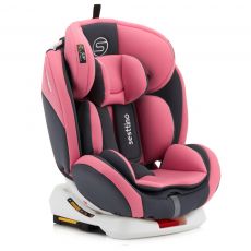 Автокресло Sesttino Oktagon Isofix Melange Pink (0-36 кг)